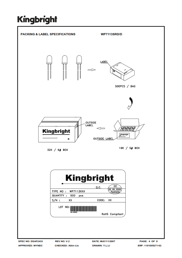 Datasheet de un LED Electrónica analógica 4º E.S.O.